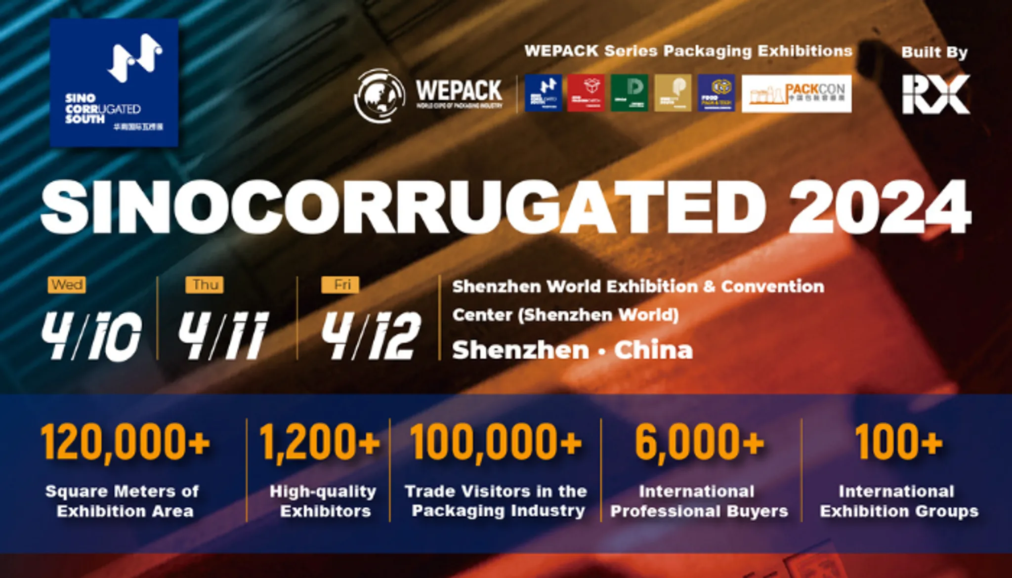 SinoCorrugated South