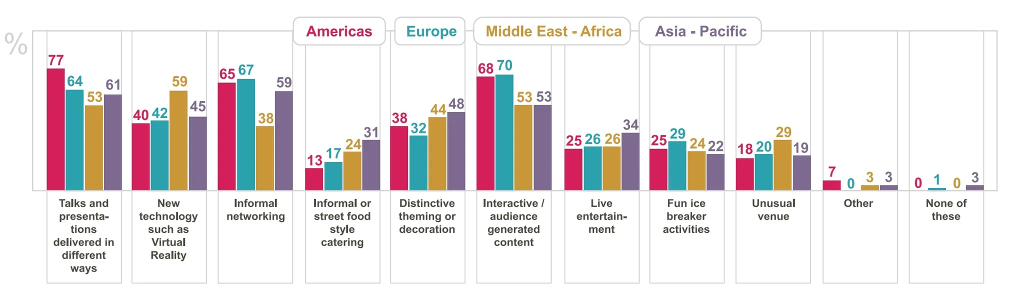 /images/ufi-report-visitors-insights