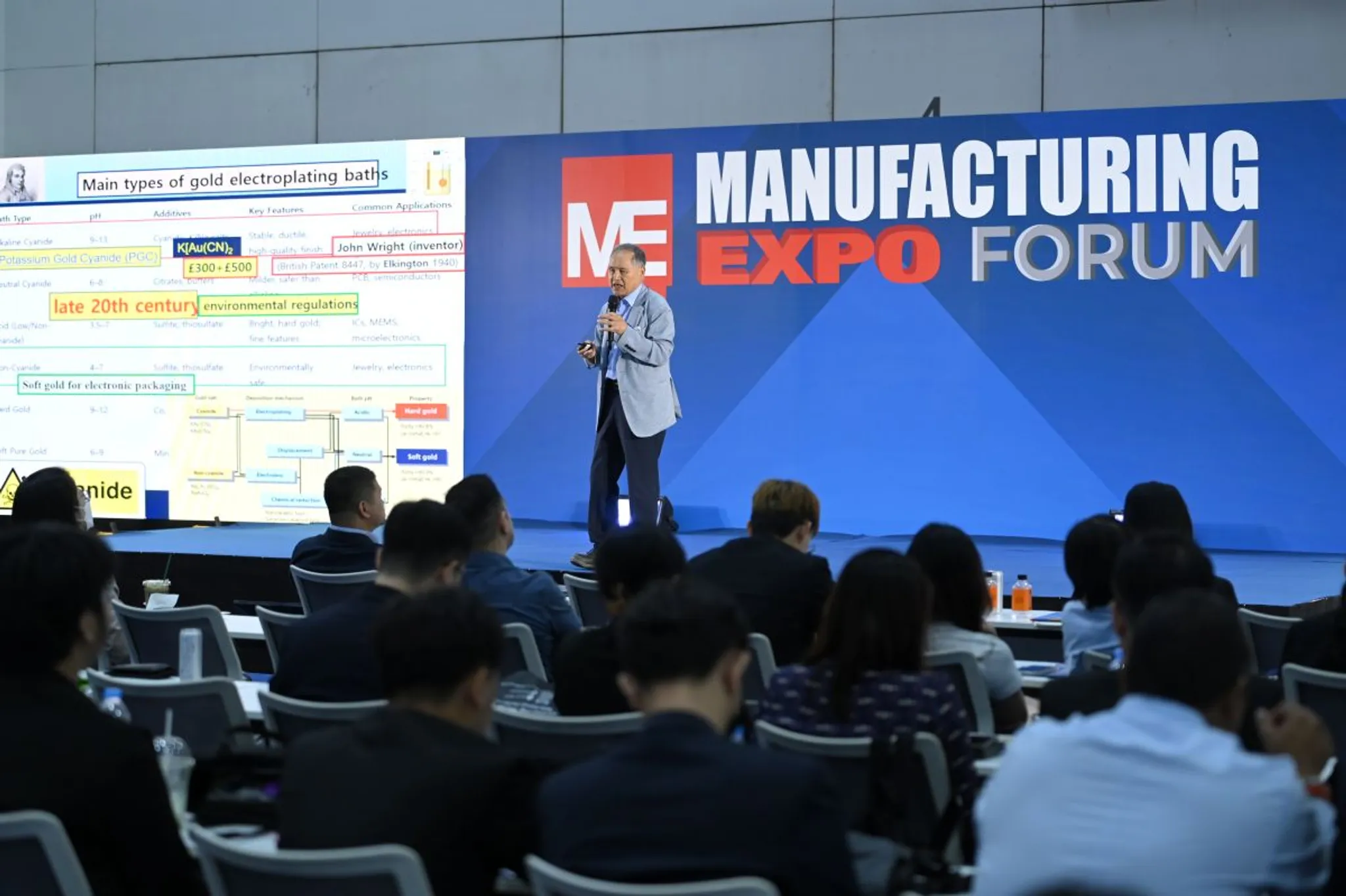 Assembly & Automation Technology