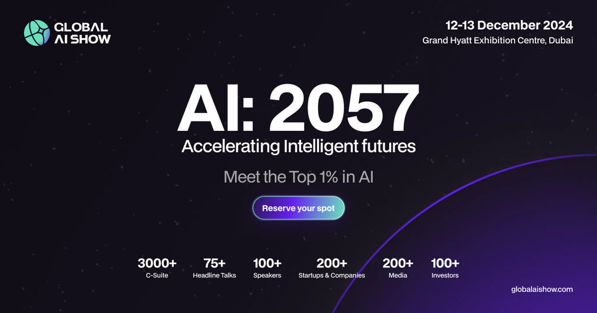 Global AI Show