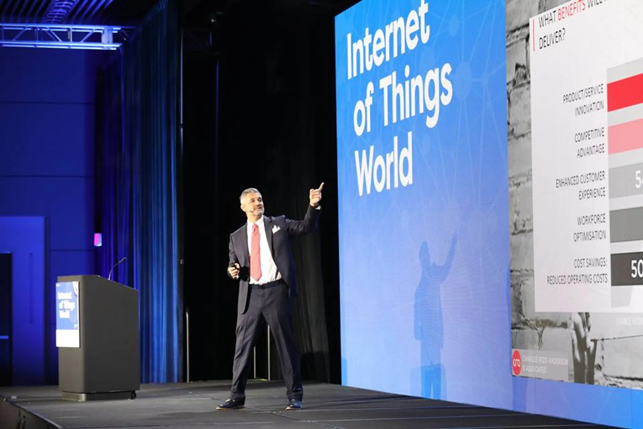 Internet of Things World