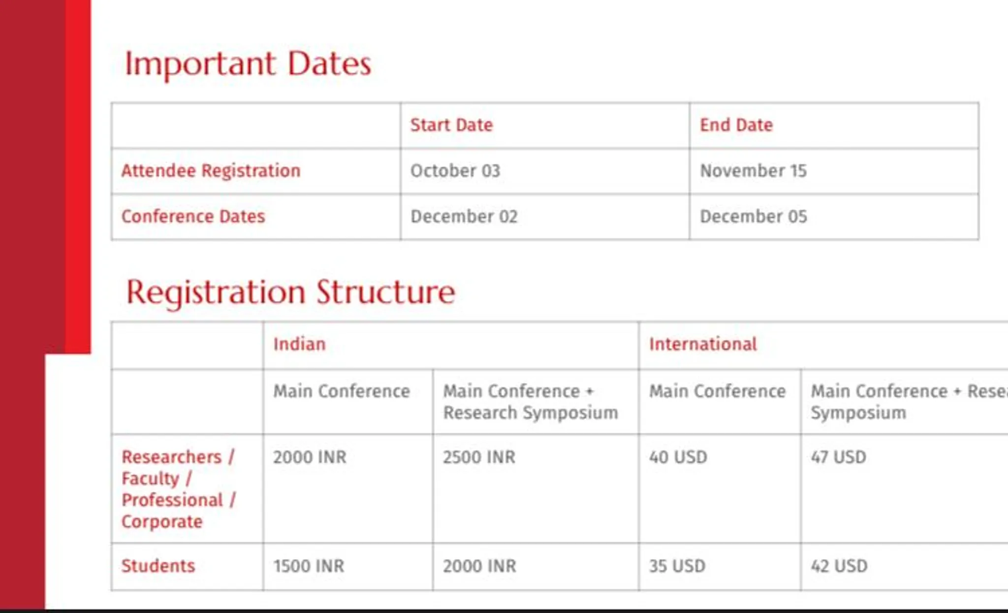 Darwin : An International Conference
