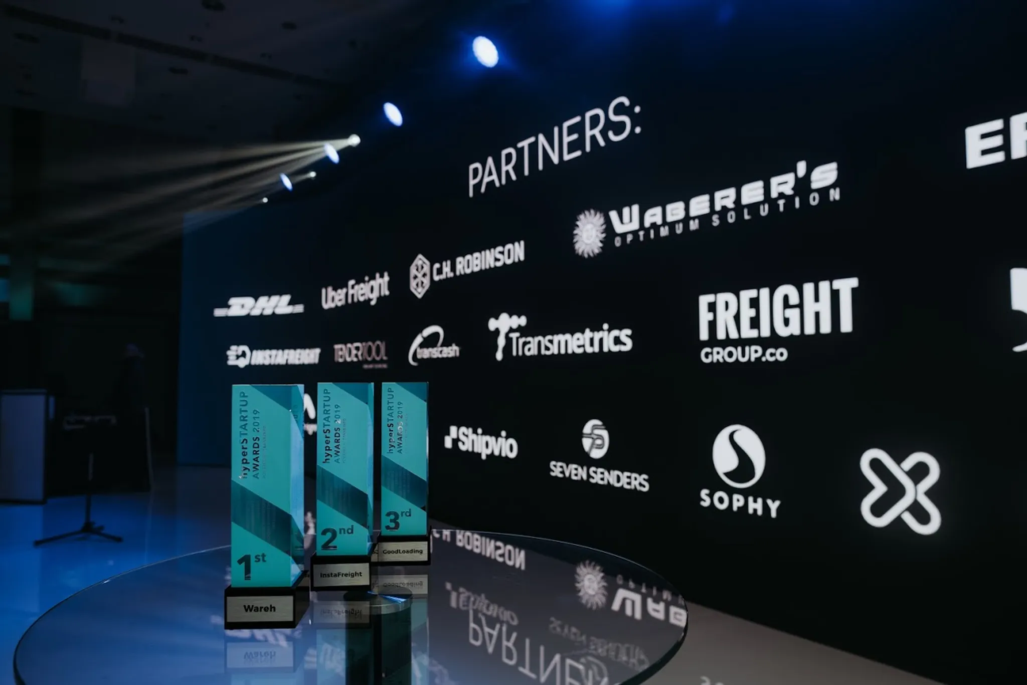 hyperLOG - transport and logistics future forum