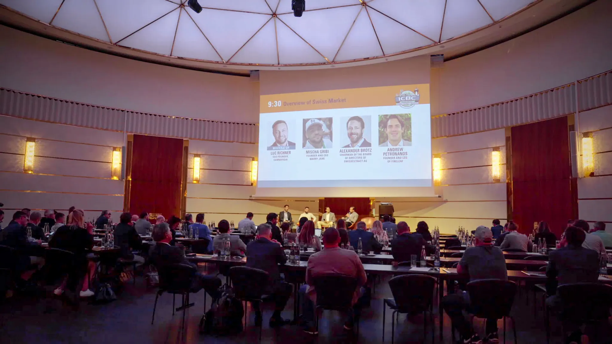 ICBC Zurich Global Investment Forum