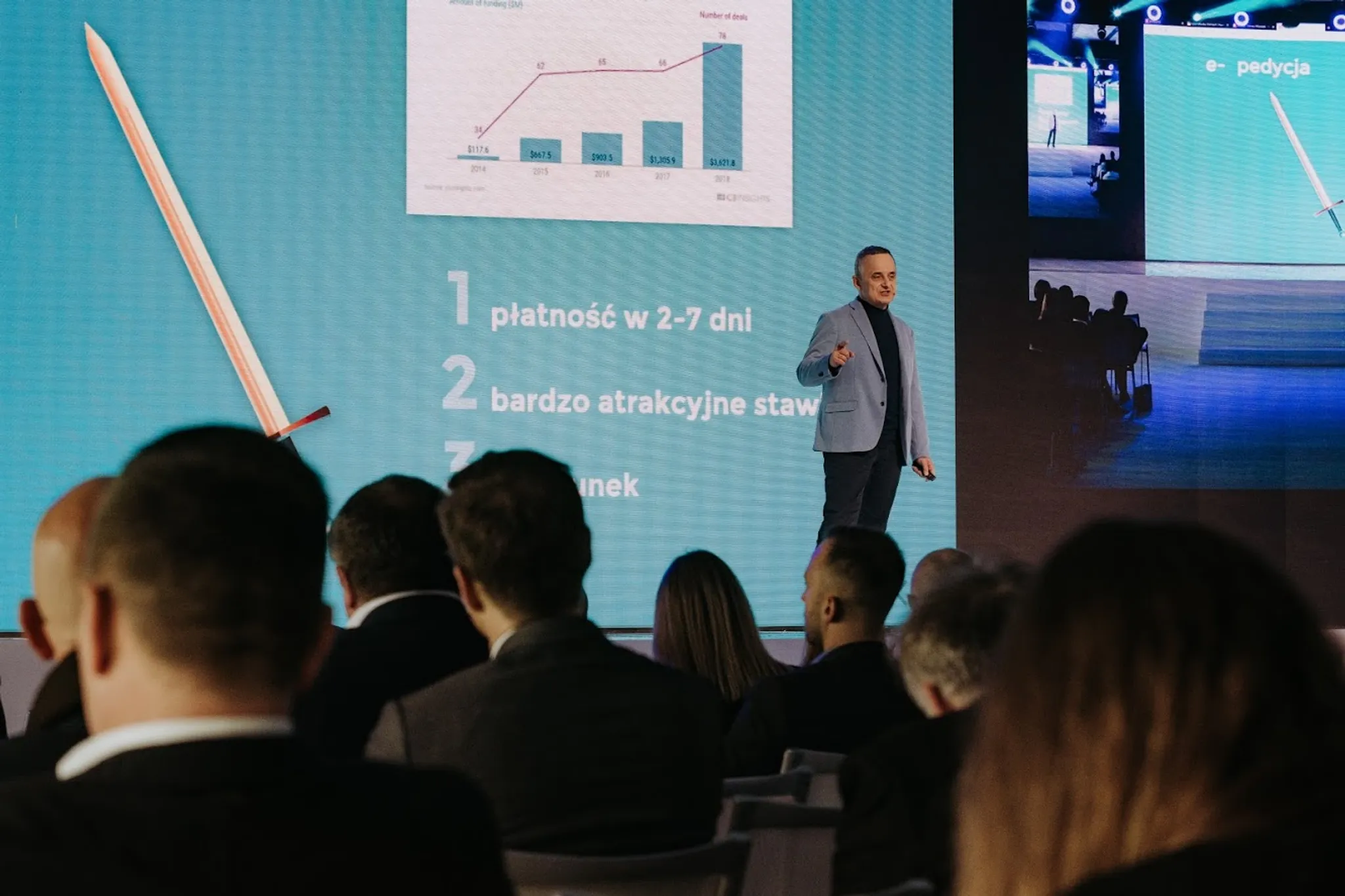 hyperLOG - transport and logistics future forum