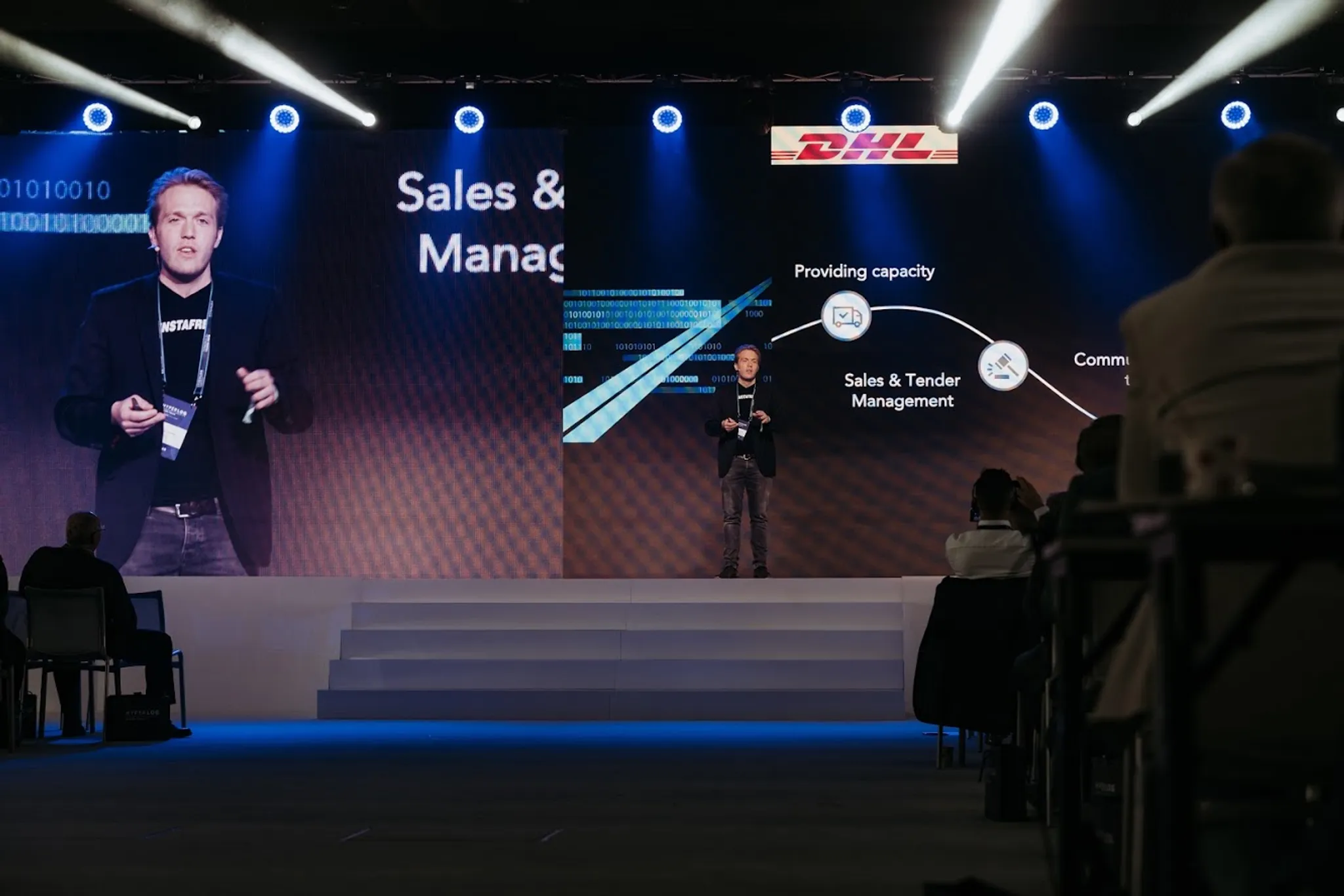 hyperLOG - transport and logistics future forum
