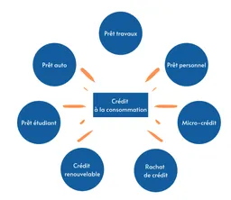 CERTIFIED LENDER AT YOUR DISPOSAL