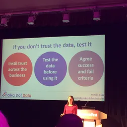 MeasureFest