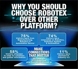 Robotex Malaysia International Robotics & Automation Exhibition