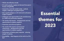 PLASTICS IN ELECTRIC VEHICLES EUROPE