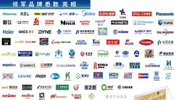 Best Fair Auto Parts